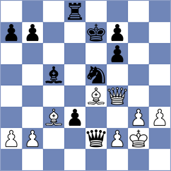 Villalba - Balabayeva (chess.com INT, 2022)