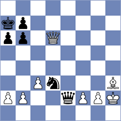 Redzisz - Thorfinnsson (chess.com INT, 2025)