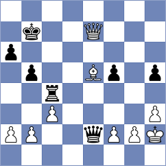 Hardaway - Ivanisevic (Chess.com INT, 2021)