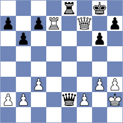 Ruddat - Hoke (Playchess.com INT, 2020)