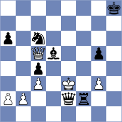 Sherali Pattnaik - Parnali (chess.com INT, 2024)