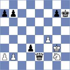 Rahmilevitz - Toktomushev (chess.com INT, 2025)