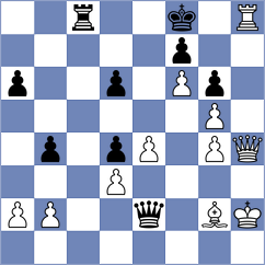 Gabrielian - Lorenzo de la Riva (chess.com INT, 2024)