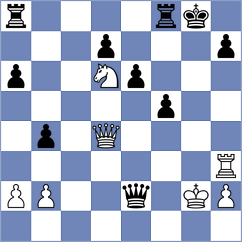 Ozates - Garcia Cuenca (chess.com INT, 2024)