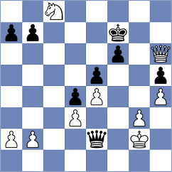 Gutkin - Sivakumar (chess.com INT, 2024)