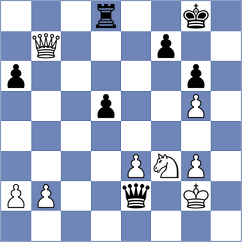 Mira - Grischuk (Pasching AUT, 2025)