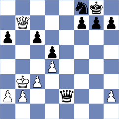 Indusekar - Nguyen (chess.com INT, 2025)