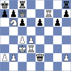 Nihal - Amangeldy (chess.com INT, 2025)
