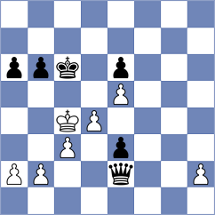 Laddha - Lai (chess.com INT, 2024)