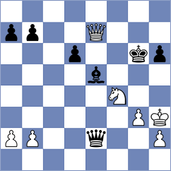 Khoroshev - Rodrigues Mota (chess.com INT, 2024)
