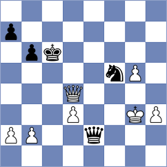 Jakubowska - Samunenkov (chess.com INT, 2022)