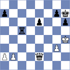 Bestard Borras - Mohammadi (chess.com INT, 2025)