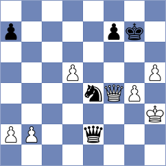 Shevchuk - Baches Garcia (chess.com INT, 2024)