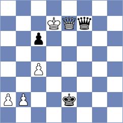 Alonso Rosell - Garrido Diaz (Ubeda ESP, 2023)