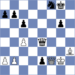 Ferrufino - Yashmetov (chess.com INT, 2024)