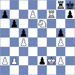 Shukhman - Moussard (chess.com INT, 2025)