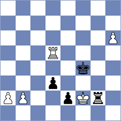 Revin - Eljanov (Alushta, 1999)