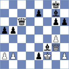 Schirrer - Perestjuk (Playchess.com INT, 2020)