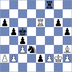 Jarmula - Shankland (chess.com INT, 2024)