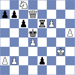 Korchmar - Sevian (Chess.com INT, 2018)