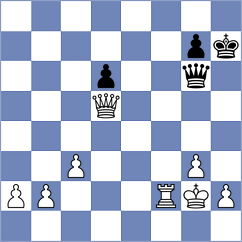 Parra Gonzales - Morales Risco (Chess.com INT, 2020)
