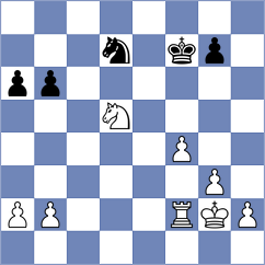 Sohal - Craciun (chess.com INT, 2025)
