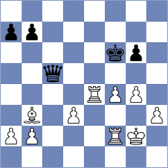 Jaiveer - Burmakin (chess.com INT, 2023)