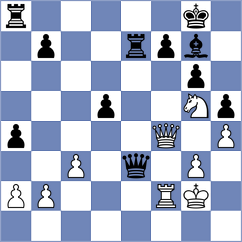 Martinez Fernandez - Otdelnov (chess.com INT, 2025)