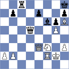 Xu - Kozakov (chess.com INT, 2023)