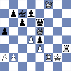Suleyev - Balabayeva (Almaty KAZ, 2024)