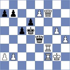 Zilberstein - Gergacz (chess.com INT, 2025)