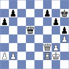 Micic - Purtseladze (chess.com INT, 2025)