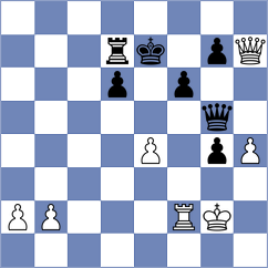 Fink - Fischer (Germany, 2012)