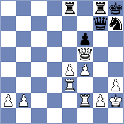 Seletsky - De Ramos (chess.com INT, 2024)