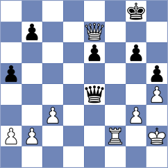 Indjic - Arencibia (chess.com INT, 2023)