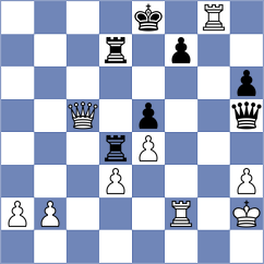 Montoliu Cervero - Markelova (Chess.com INT, 2020)