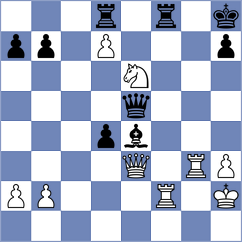 Gabdushev - Gubajdullin (chess.com INT, 2024)