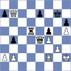 Amburgy - Kandil (chess.com INT, 2025)