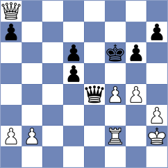 Makarian - Moroni (chess.com INT, 2024)