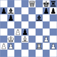 Ludena Japon - Escobar Guaman (Chess.com INT, 2020)