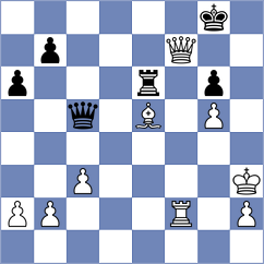 Ballester Llagaria - Suarez (chess.com INT, 2025)