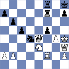 Todev - Winkels (chess.com INT, 2025)