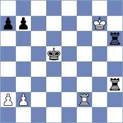 Lorente Serrano - Thiel (chess.com INT, 2022)