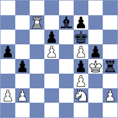 Clawitter - Fernandez Siles (chess.com INT, 2024)