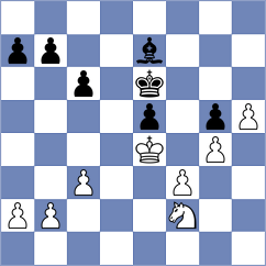 Shtyka - Vinod (Chess.com INT, 2021)