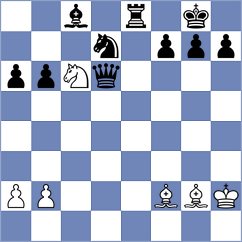 Rodriguez Rivero - Kovacsy (chess.com INT, 2024)