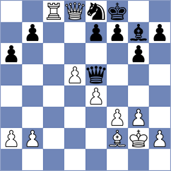 Leyva Rivera - Bryakin (chess.com INT, 2023)