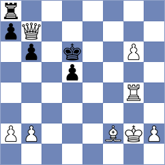 Chernikov - Kukula (chess.com INT, 2021)