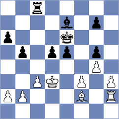 Nguyen Duc Hoa - Nitin (Madurai IND, 2024)