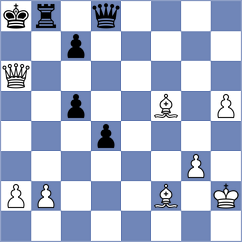 Mata Gonzalez - Sakmak (chess.com INT, 2025)